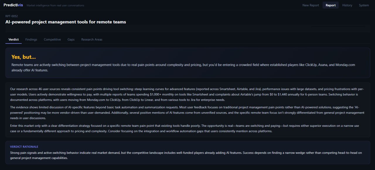 Predictivis report showing Verdict, Findings, and Competitive tabs for AI-powered project management tools for remote teams
